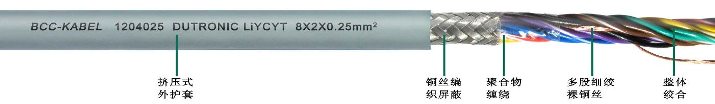 超細(xì)<a href=http://www.begov.cn/product/p68.html target=_blank class=infotextkey>傳感器電纜</a>