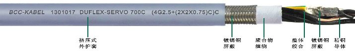 柔性伺服電機用<a href=http://www.begov.cn/ target=_blank class=infotextkey>屏蔽電纜</a>