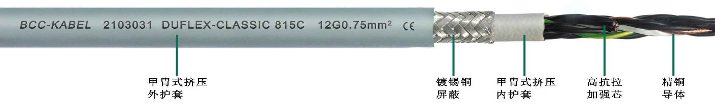 雙護套高柔性屏蔽<a href=http://www.begov.cn/product/kzdl/ target=_blank class=infotextkey>控制電纜</a>
