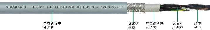 TPU雙護套高柔性屏蔽<a href=http://www.begov.cn/product/kzdl/ target=_blank class=infotextkey>控制電纜</a>