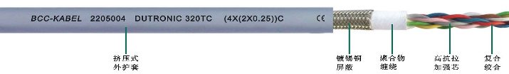 高柔性對絞<a href=http://www.begov.cn/ target=_blank class=infotextkey>屏蔽電纜</a>