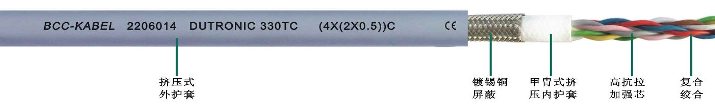 雙護套高柔性對絞<a href=http://www.begov.cn/ target=_blank class=infotextkey>屏蔽電纜</a>