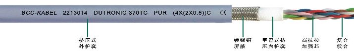 <a href=http://www.begov.cn/product/2256.html target=_blank class=infotextkey>PUR雙護套高柔性屏蔽數據雙絞線</a>