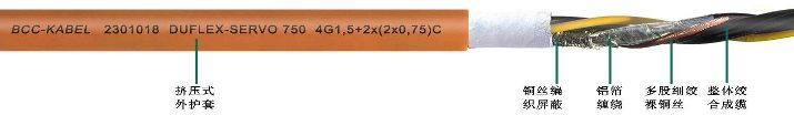 高柔性<a href=http://www.begov.cn/product/sfdl/ target=_blank class=infotextkey>伺服電纜</a>