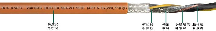 高柔性伺服雙<a href=http://www.begov.cn/ target=_blank class=infotextkey>屏蔽電纜</a>