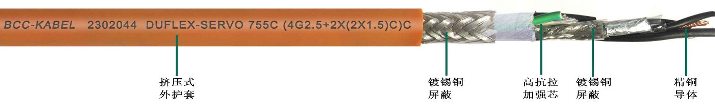 PUR雙護套高柔性雙屏蔽<a href=http://www.begov.cn/product/sfdl/ target=_blank class=infotextkey>伺服電纜</a>