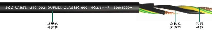 高柔性<a href=http://www.begov.cn/product/dldl/ target=_blank class=infotextkey>動力電纜</a>