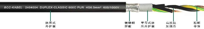 高柔性屏蔽<a href=http://www.begov.cn/product/dldl/ target=_blank class=infotextkey>動力電纜</a>(內(nèi)護型)