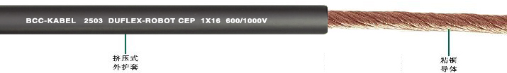 <a href=http://www.begov.cn/product/2501.html target=_blank class=infotextkey>高柔性扭轉電纜</a>1*16